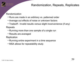 Randomization, Repeats, Replicates
Randomization
• Runs are made in an arbitrary vs. patterned order
• Average out effects of noise or unknown factors
• Tradeoff - Invalid results versus slight inconvenience (if any)
Repeats
• Running more than one sample of a single run
• Results are averaged
Replication
• Running entire experiment in a time sequence
• MSA allows for repeatability study

© 2001 Six Sigma Academy

59

 