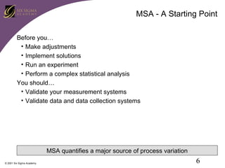 MSA - A Starting Point
Before you…
• Make adjustments
• Implement solutions
• Run an experiment
• Perform a complex statistical analysis
You should…
• Validate your measurement systems
• Validate data and data collection systems

MSA quantifies a major source of process variation
© 2001 Six Sigma Academy

6

 