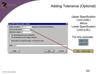 Adding Tolerance (Optional)
Upper Specification
Limit (USL)
Minus
Lower Specification
Limit (LSL)
For this example:
USL=1.0
USL=1.0
LSL=0.5
LSL=0.6
USL - LSL=0.50

© 2001 Six Sigma Academy

66

 