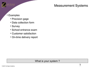 Measurement Systems
• Examples
• Precision gage
• Data collection form
• Survey
• School entrance exam
• Customer satisfaction
• On-time delivery report

What is your system ?
© 2001 Six Sigma Academy

7

 