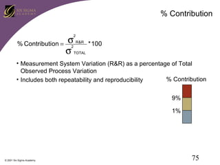% Contribution

σ
σ

2

% Contribution =

R&R

2

* 100

TOTAL

• Measurement System Variation (R&R) as a percentage of Total
Observed Process Variation
% Contribution
• Includes both repeatability and reproducibility
9%
1%

© 2001 Six Sigma Academy

75

 