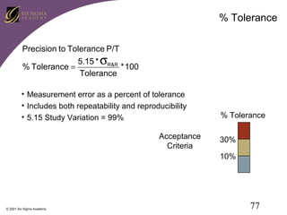 % Tolerance
Precision to Tolerance P/T
% Tolerance =

5.15 * σR&R
* 100
Tolerance

• Measurement error as a percent of tolerance
• Includes both repeatability and reproducibility
• 5.15 Study Variation = 99%
Acceptance
Criteria

% Tolerance
30%
10%

© 2001 Six Sigma Academy

77

 