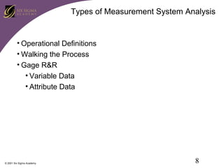 Types of Measurement System Analysis

• Operational Definitions
• Walking the Process
• Gage R&R
• Variable Data
• Attribute Data

© 2001 Six Sigma Academy

8

 