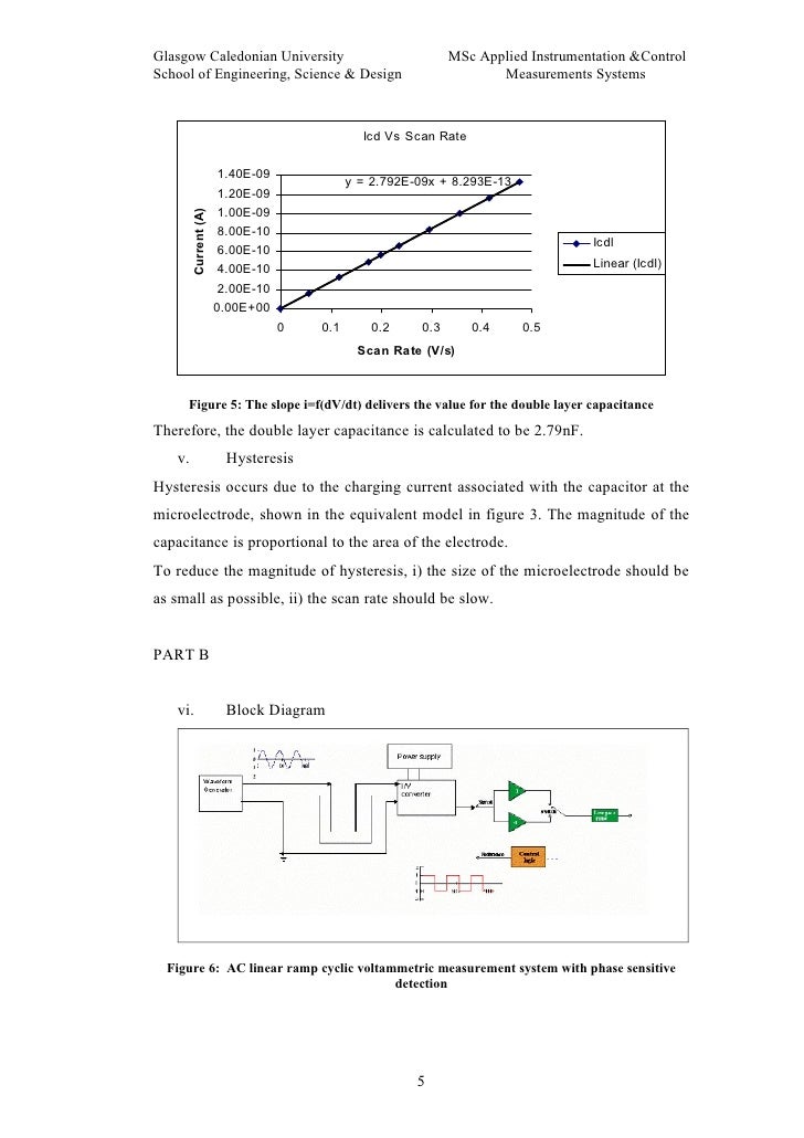 Case study examples picture
