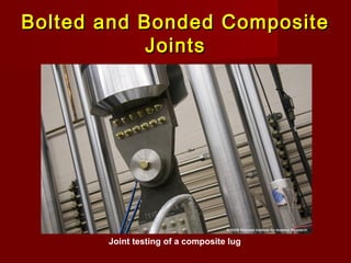 Bolted and Bonded CompositeBolted and Bonded Composite
JointsJoints
Joint testing of a composite lug
 