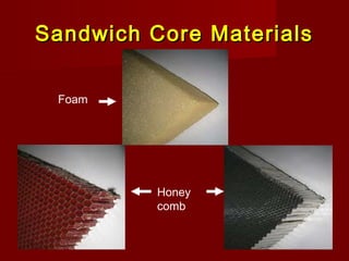 Sandwich Core MaterialsSandwich Core Materials
Foam
Honey
comb
 