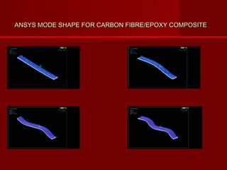 ANSYS MODE SHAPE FOR CARBON FIBRE/EPOXY COMPOSITEANSYS MODE SHAPE FOR CARBON FIBRE/EPOXY COMPOSITE
(a) First mode shape (b) second mode shape
(c) Third mode shape (d) Fourth mode shape
 