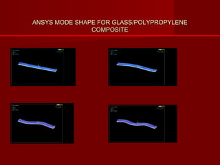 ANSYS MODE SHAPE FOR GLASS/POLYPROPYLENEANSYS MODE SHAPE FOR GLASS/POLYPROPYLENE
COMPOSITECOMPOSITE
(a) First mode shape (b) second mode shape
(c) Third mode shape (d) Fourth mode shape
 