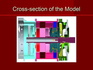 Cross-section of the ModelCross-section of the Model
 