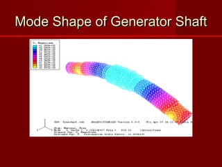 Mode Shape of Generator ShaftMode Shape of Generator Shaft
Mode shape corresponding to the flexural critical speed (54,972 rpm)
(using solid element TET10 approximation)
 