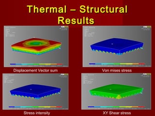 Thermal – StructuralThermal – Structural
ResultsResults
Displacement Vector sum Von mises stress
Stress intensity XY Shear stress
 