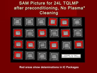 SAM Picture for 24L TQLMPSAM Picture for 24L TQLMP
after preconditioning, No Plasma*after preconditioning, No Plasma*
CleaningCleaning
Red areas show delaminations in IC Packages
 