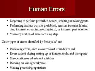 Human ErrorsHuman Errors
 