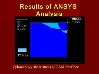 Results of ANSYSResults of ANSYS
AnalysisAnalysis
37 MPa
Zylon/epoxy shear stress at CAM interface
 