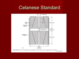 Celanese StandardCelanese Standard
 