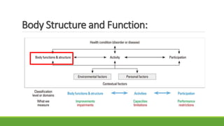 Body Structure and Function:
 