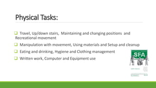 Physical Tasks:
 Travel, Up/down stairs, Maintaining and changing positions and
Recreational movement
 Manipulation with movement, Using materials and Setup and cleanup
 Eating and drinking, Hygiene and Clothing management
 Written work, Computer and Equipment use
 