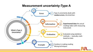 Measurement Uncertainty -1.pptx for the use of and find the measurement ...