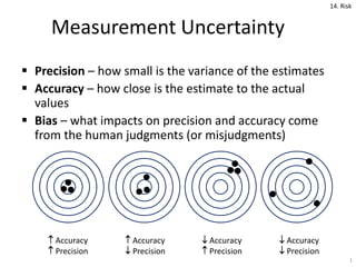 Measurement uncertainty | PPT