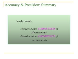Accuracy & Precision: Summary
In other words,
Accuracy means CORRECTNESS of
Measurements
Precision means CONSISTENCY of
measurements
 