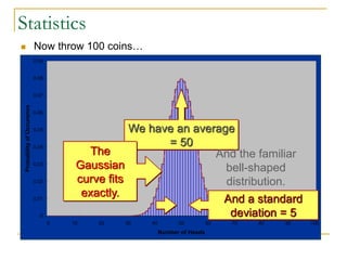 Statistics
 Now throw 100 coins…
0
0.01
0.02
0.03
0.04
0.05
0.06
0.07
0.08
0.09
0 10 20 30 40 50 60 70 80 90 100
Number of Heads
Probability
of
Occurence
We have an average
= 50
And a standard
deviation = 5
And the familiar
bell-shaped
distribution.
The
Gaussian
curve fits
exactly.
 