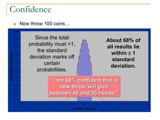 0
0.01
0.02
0.03
0.04
0.05
0.06
0.07
0.08
0.09
0 10 20 30 40 50 60 70 80 90 100
Number of Heads
Probability
of
Occurence
Confidence
 Now throw 100 coins…
Since the total
probability must =1,
the standard
deviation marks off
certain
probabilities.
About 68% of
all results lie
within  1
standard
deviation.
“I am 68% confident that a
new throw will give
between 45 and 55 heads.”
 