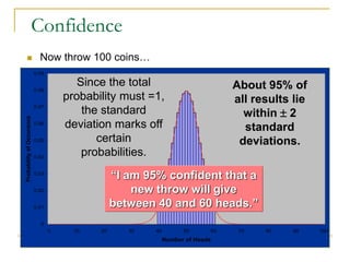 0
0.01
0.02
0.03
0.04
0.05
0.06
0.07
0.08
0.09
0 10 20 30 40 50 60 70 80 90 100
Number of Heads
Probability
of
OccurenceConfidence
 Now throw 100 coins…
Since the total
probability must =1,
the standard
deviation marks off
certain
probabilities.
About 95% of
all results lie
within  2
standard
deviations.
“I am 95% confident that a
new throw will give
between 40 and 60 heads.”
 