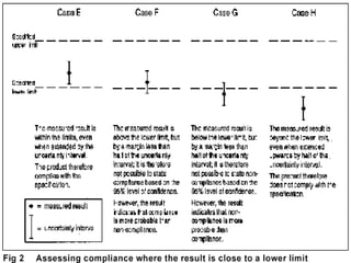 Copyright, 2002 © CareSoft
 