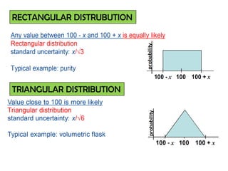 Triangular Uncertainty CHEM 137.1 Measurement uncertainty | PDF