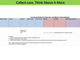 Collect Less, Think About It More
 