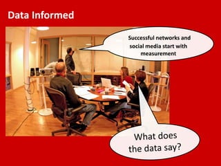Data Informed
Successful networks and
social media start with
measurement
 