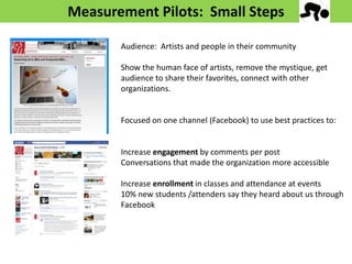 Audience: Artists and people in their community
Show the human face of artists, remove the mystique, get
audience to share their favorites, connect with other
organizations.
Focused on one channel (Facebook) to use best practices to:
Increase engagement by comments per post
Conversations that made the organization more accessible
Increase enrollment in classes and attendance at events
10% new students /attenders say they heard about us through
Facebook
Measurement Pilots: Small Steps
 