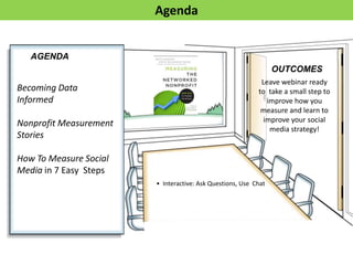 AGENDA
OUTCOMES
• Interactive: Ask Questions, Use Chat
Leave webinar ready
to take a small step to
improve how you
measure and learn to
improve your social
media strategy!
Becoming Data
Informed
Nonprofit Measurement
Stories
How To Measure Social
Media in 7 Easy Steps
Agenda
 