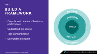 BUILD A
FRAMEWORK
5 | ©2015 LEWIS Communications, LLC. All Rights Reserved
• Outputs, outcomes and business
performance
• Understand the source
• Tool standardization
• Deliverable selection
Tip 3:
Join the conversation! Tweet us @lewisprus & @pistonagency
 