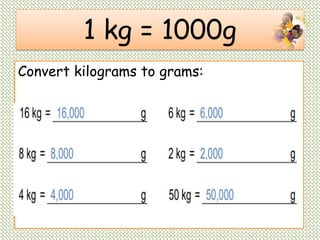 1 kg = 1000g
Convert kilograms to grams:
 