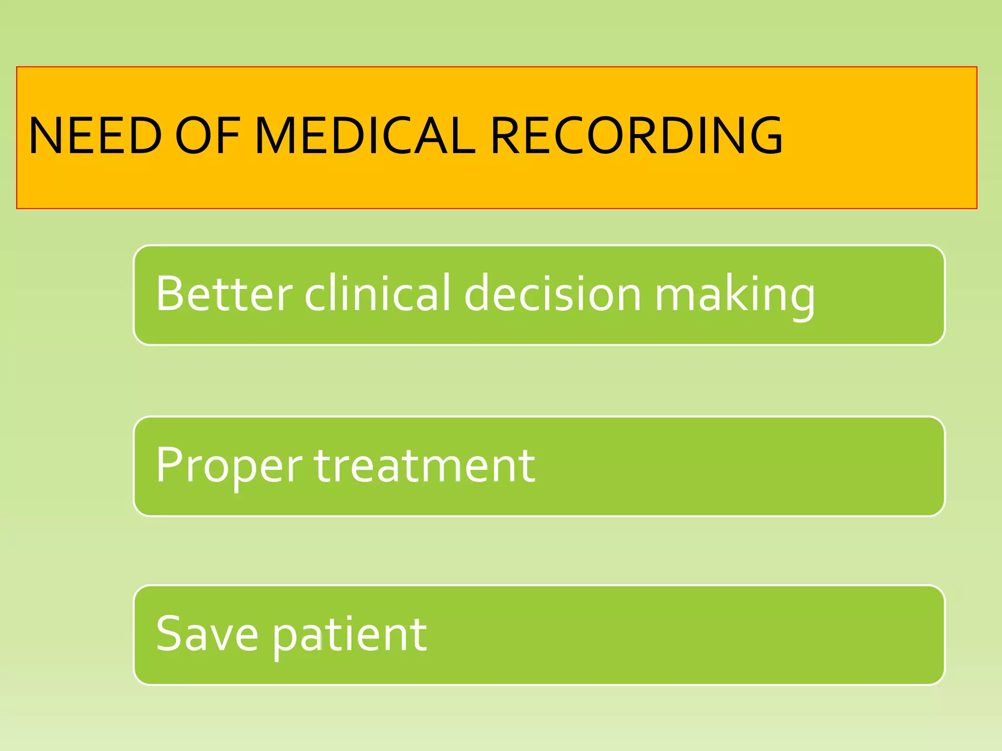 NEED OF MEDICAL RECORDING
Better clinical decision making
Proper treatment
Save patient
 