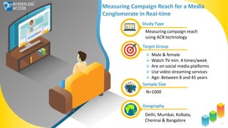Measuring Campaign Reach for a Media
Conglomerate in Real-time
1
Study Type
Target Group
Sample Size
Geography
N=1000
Delhi, Mumbai, Kolkata,
Chennai & Bangalore
 Male & female
 Watch TV min. 4 times/week
 Are on social media platforms
 Use video streaming services
 Age: Between 8 and 45 years
Measuring campaign reach
using ACR technology
 