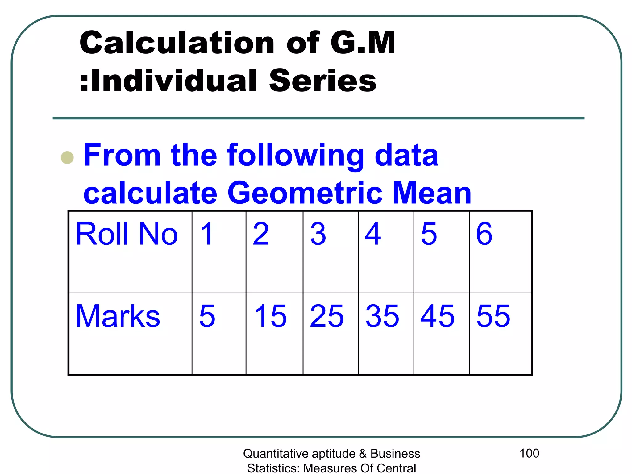 Quantitative aptitude & Business
Statistics: Measures Of Central
100
Calculation of G.M
:Individual Series
 From the following data
calculate Geometric Mean
Roll No 1 2 3 4 5 6
Marks 5 15 25 35 45 55
 