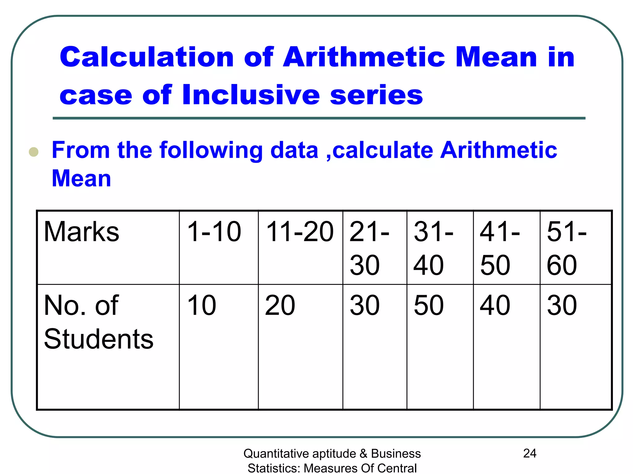 Quantitative aptitude & Business
Statistics: Measures Of Central
24
Calculation of Arithmetic Mean in
case of Inclusive series
 From the following data ,calculate Arithmetic
Mean
Marks 1-10 11-20 21-
30
31-
40
41-
50
51-
60
No. of
Students
10 20 30 50 40 30
 