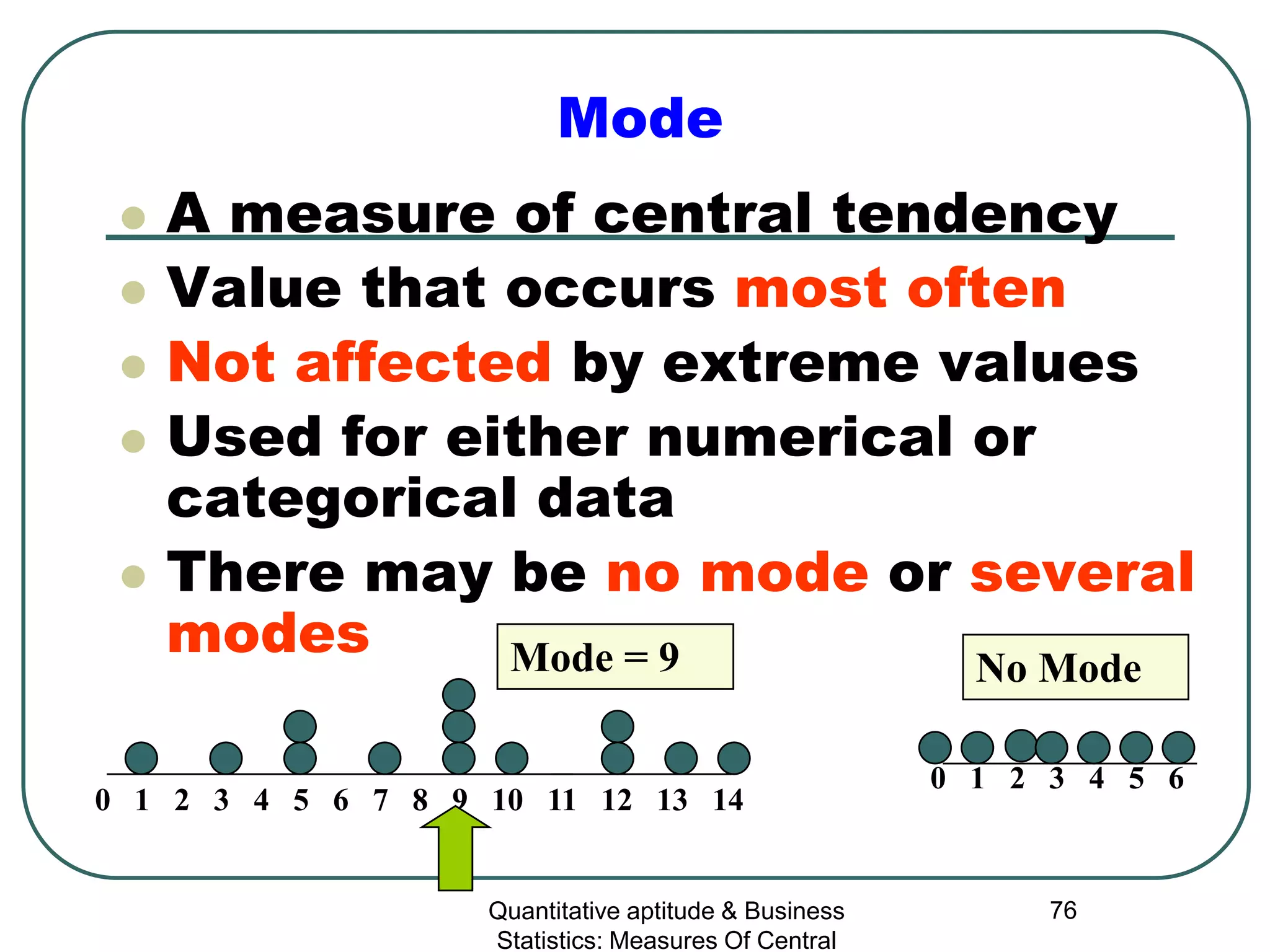 Quantitative aptitude & Business
Statistics: Measures Of Central
76
Mode
 A measure of central tendency
 Value that occurs most often
 Not affected by extreme values
 Used for either numerical or
categorical data
 There may be no mode or several
modes
0 1 2 3 4 5 6 7 8 9 10 11 12 13 14
Mode = 9
0 1 2 3 4 5 6
No Mode
 