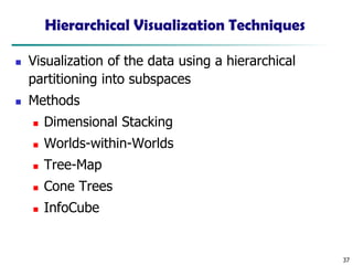 37
Hierarchical Visualization Techniques
◼ Visualization of the data using a hierarchical
partitioning into subspaces
◼ Methods
◼ Dimensional Stacking
◼ Worlds-within-Worlds
◼ Tree-Map
◼ Cone Trees
◼ InfoCube
 
