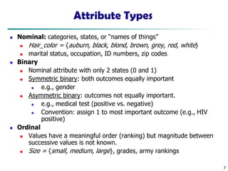7
Attribute Types
◼ Nominal: categories, states, or “names of things”
◼ Hair_color = {auburn, black, blond, brown, grey, red, white}
◼ marital status, occupation, ID numbers, zip codes
◼ Binary
◼ Nominal attribute with only 2 states (0 and 1)
◼ Symmetric binary: both outcomes equally important
◼ e.g., gender
◼ Asymmetric binary: outcomes not equally important.
◼ e.g., medical test (positive vs. negative)
◼ Convention: assign 1 to most important outcome (e.g., HIV
positive)
◼ Ordinal
◼ Values have a meaningful order (ranking) but magnitude between
successive values is not known.
◼ Size = {small, medium, large}, grades, army rankings
 