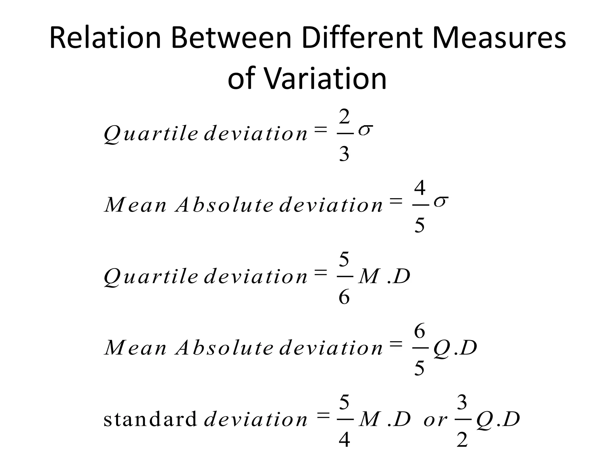 Relation Between Different Measures
of Variation
2
3
4
5
5
.
6
6
.
5
5 3
standard . .
4 2
Quartile deviation
M ean Absolute deviation
Quartile deviation M D
M ean Absolute deviation Q D
deviation M D or Q D
 