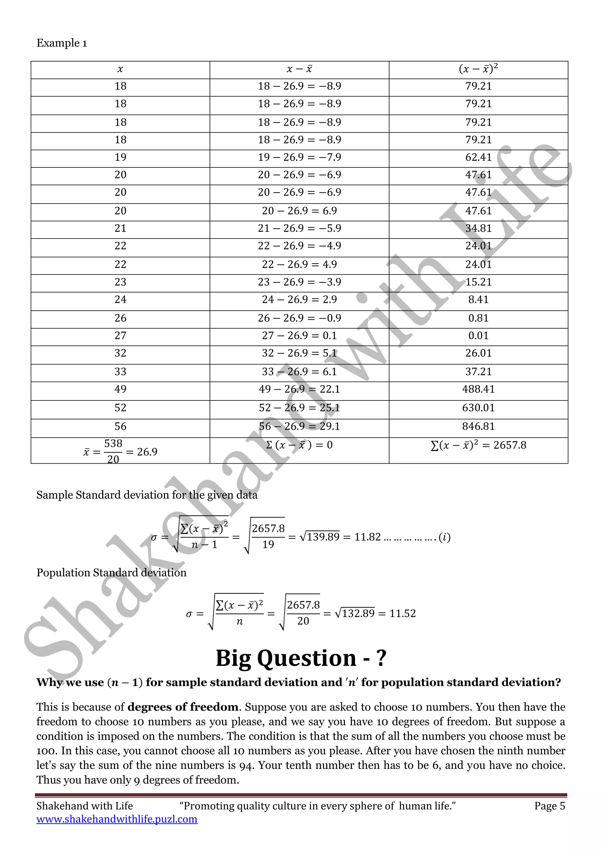 Shakehand with Life “Promoting quality culture in every sphere of human life.” Page 5
www.shakehandwithlife.puzl.com
Example 1
̅ ̅
̅
̅ ∑ ̅
Sample Standard deviation for the given data
√
∑ ̅
√ √
Population Standard deviation
√
∑ ̅
√ √
Big Question - ?
Why we use for sample standard deviation and for population standard deviation?
This is because of degrees of freedom. Suppose you are asked to choose 10 numbers. You then have the
freedom to choose 10 numbers as you please, and we say you have 10 degrees of freedom. But suppose a
condition is imposed on the numbers. The condition is that the sum of all the numbers you choose must be
100. In this case, you cannot choose all 10 numbers as you please. After you have chosen the ninth number
let’s say the sum of the nine numbers is 94. Your tenth number then has to be 6, and you have no choice.
Thus you have only 9 degrees of freedom.
 