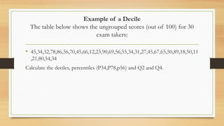 Decile In Statistics Test Example Measure of dispersion (1).pptx is the most important wor in statistis ...
