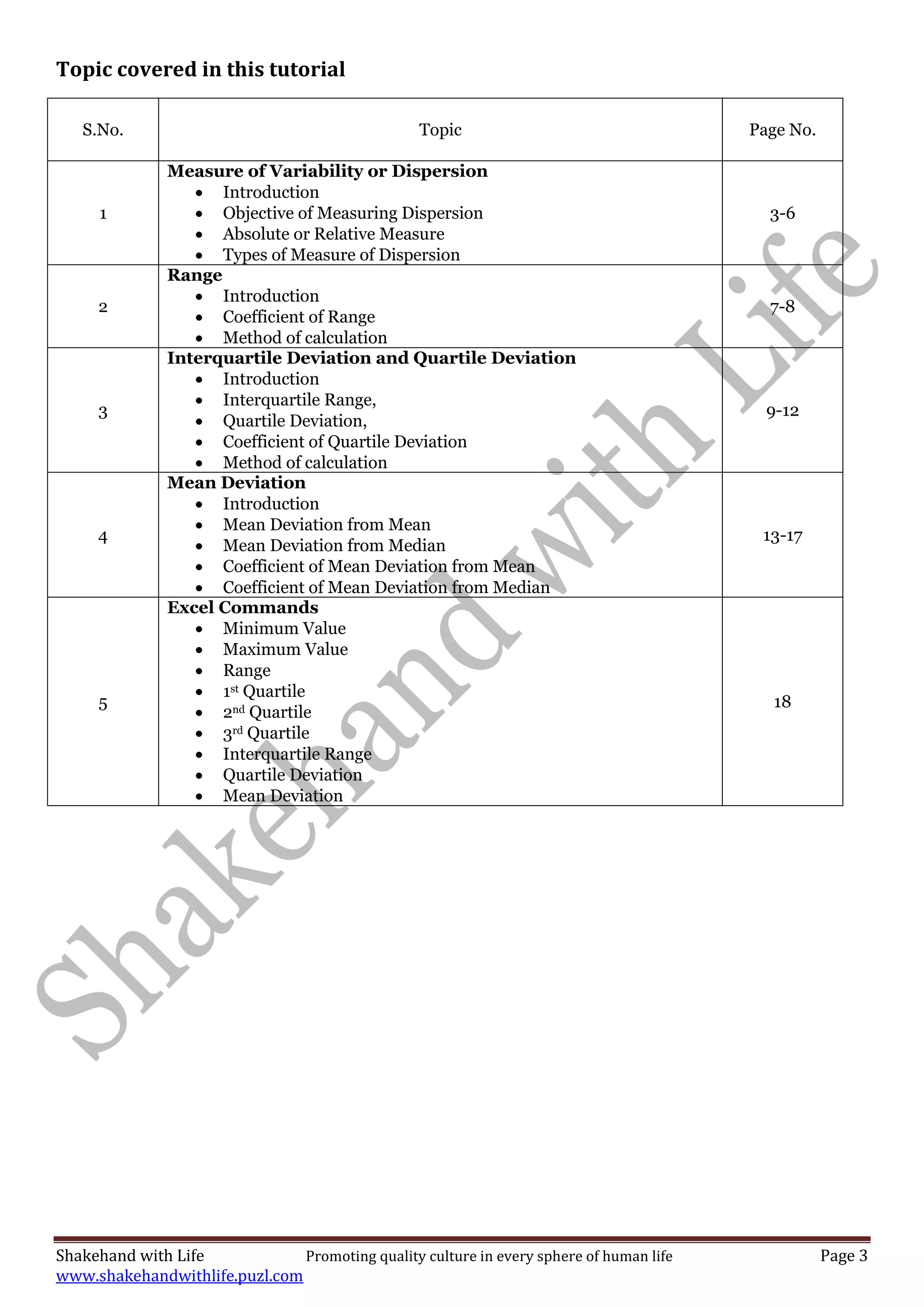 Shakehand with Life Promoting quality culture in every sphere of human life Page 3
www.shakehandwithlife.puzl.com
Topic covered in this tutorial
S.No. Topic Page No.
1
Measure of Variability or Dispersion
 Introduction
 Objective of Measuring Dispersion
 Absolute or Relative Measure
 Types of Measure of Dispersion
3-6
2
Range
 Introduction
 Coefficient of Range
 Method of calculation
7-8
3
Interquartile Deviation and Quartile Deviation
 Introduction
 Interquartile Range,
 Quartile Deviation,
 Coefficient of Quartile Deviation
 Method of calculation
9-12
4
Mean Deviation
 Introduction
 Mean Deviation from Mean
 Mean Deviation from Median
 Coefficient of Mean Deviation from Mean
 Coefficient of Mean Deviation from Median
13-17
5
Excel Commands
 Minimum Value
 Maximum Value
 Range
 1st Quartile
 2nd Quartile
 3rd Quartile
 Interquartile Range
 Quartile Deviation
 Mean Deviation
18
 