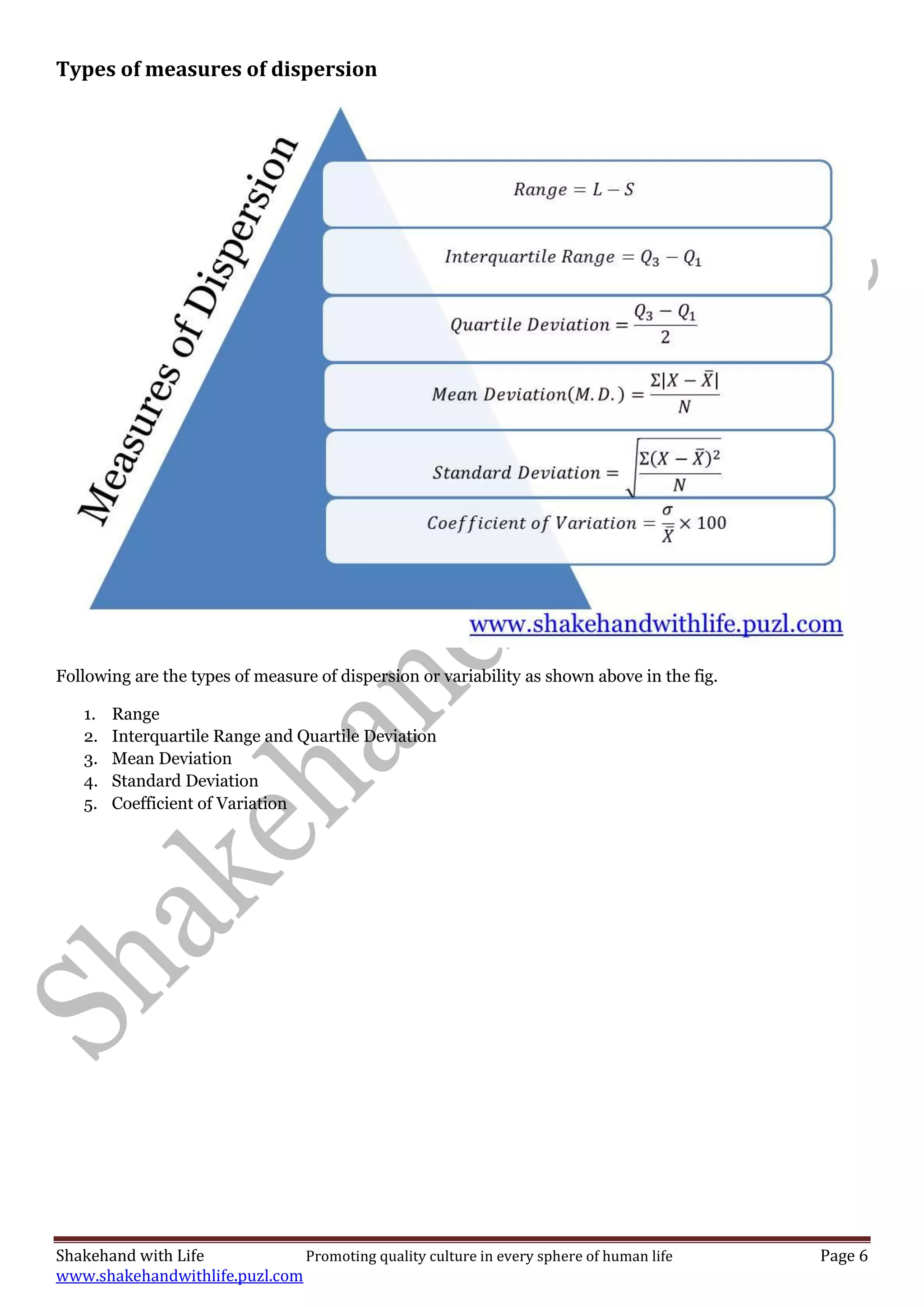 Shakehand with Life Promoting quality culture in every sphere of human life Page 6
www.shakehandwithlife.puzl.com
Types of measures of dispersion
Following are the types of measure of dispersion or variability as shown above in the fig.
1. Range
2. Interquartile Range and Quartile Deviation
3. Mean Deviation
4. Standard Deviation
5. Coefficient of Variation
 