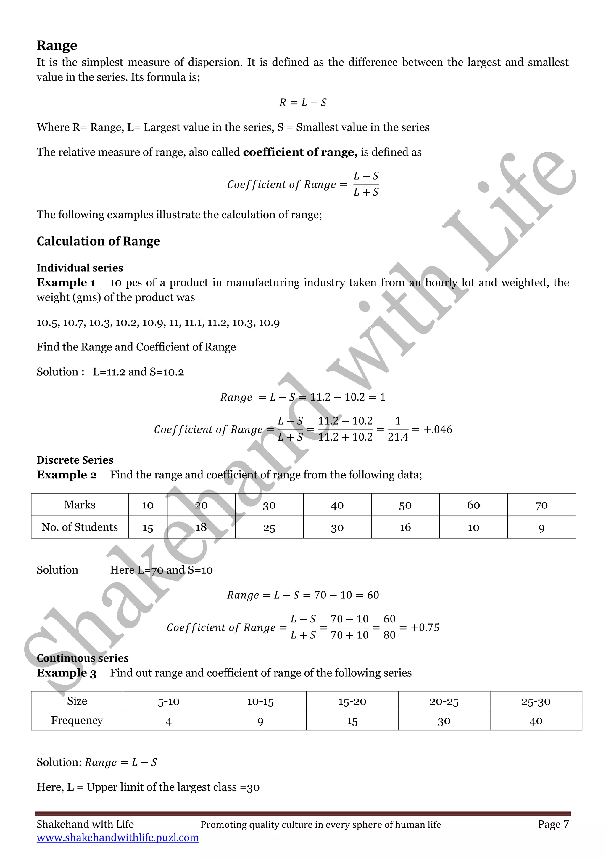 Shakehand with Life Promoting quality culture in every sphere of human life Page 7
www.shakehandwithlife.puzl.com
Range
It is the simplest measure of dispersion. It is defined as the difference between the largest and smallest
value in the series. Its formula is;
Where R= Range, L= Largest value in the series, S = Smallest value in the series
The relative measure of range, also called coefficient of range, is defined as
The following examples illustrate the calculation of range;
Calculation of Range
Individual series
Example 1 10 pcs of a product in manufacturing industry taken from an hourly lot and weighted, the
weight (gms) of the product was
10.5, 10.7, 10.3, 10.2, 10.9, 11, 11.1, 11.2, 10.3, 10.9
Find the Range and Coefficient of Range
Solution : L=11.2 and S=10.2
Discrete Series
Example 2 Find the range and coefficient of range from the following data;
Marks 10 20 30 40 50 60 70
No. of Students 15 18 25 30 16 10 9
Solution Here L=70 and S=10
Continuous series
Example 3 Find out range and coefficient of range of the following series
Size 5-10 10-15 15-20 20-25 25-30
Frequency 4 9 15 30 40
Solution:
Here, L = Upper limit of the largest class =30
 