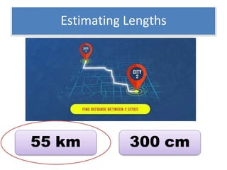 Estimating Lengths
300 cm
55 km
 