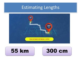 Estimating Lengths
300 cm
55 km
 